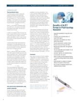 PHARMACOLOGY FOCUS-2