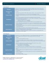 Research Application-2