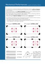 CATALOGO MONOLITE IPERGRES - 10