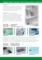 Surgery tables-2