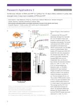 iPRECIO Applications Examples from peer reviewed publications-10