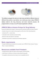 iPRECIO Applications Examples from peer reviewed publications-3