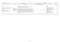 Tabular Highlights for iPRECIO Application Examples-4