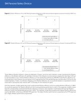 Respiratory Protection for Airborne Exposures to Biohazards - 6