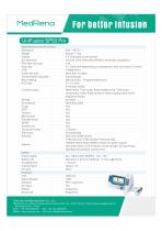 UniFusion SP50 Pro-2