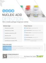 Multiplex Real-Time PCR Diagnostic Kit for Rapid Detection of 6 Respiratory Viruses-2