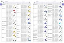 UpnMed Catalogues_2020-10