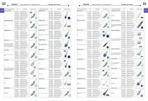 UpnMed Catalogues_2020-5