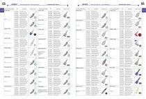 UpnMed Catalogues_2020-6