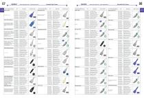 UpnMed Catalogues_2020-7
