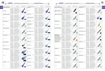UpnMed Catalogues_2020-8