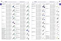 UpnMed Catalogues_2020-9