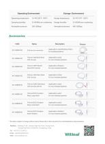 Tinistream® External Sidestream Capnograph - 2