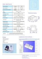 LPMS-CU2-2
