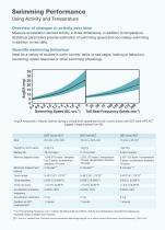 Aquaculture - Fish-6