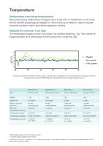 Laboratory animal Brochure-4