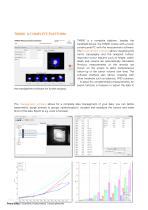 TM900 - Peira bvba - PDF Catalogs | Technical Documentation