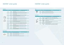 INSPIRE®     OXYGENATOR   FAMILY-10