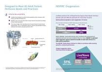 INSPIRE®     OXYGENATOR   FAMILY-4