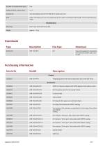 UPB-150-ARTA-9
