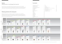 REPLICATING NATURE.  Product Portfolio Fall 2018-2