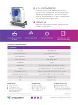Wingderm® Cryotherapy unit-Cryoshot-2