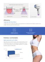 Wingderm® Hair removal laser-Lasermach-3