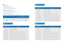 Product Manual - 3