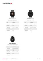 EN | MiniFinder Product Catalog-5
