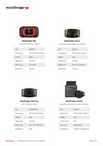 EN | MiniFinder Product Catalog-9