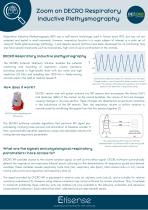 DECRO Respiratory Inductive Plethysmography