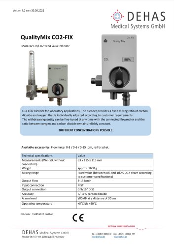 QualityMix CO2-FIX