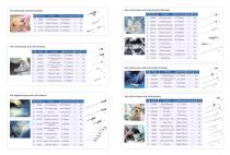 Veterinary Full HD Rigid Endoscopy System-3