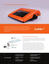 LUNA FL™-2