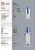 LIAC-14