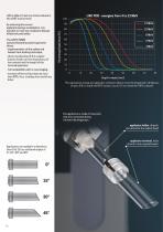 LIAC-6