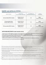 LIAC HWL-13