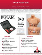 iWorx ROAM-ECG - 1