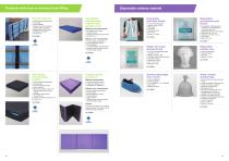 Healthcare textile-10
