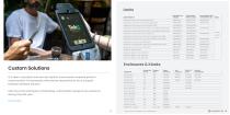 Apple iPads & MacBook & appleTv & MacMini Display solutions-11