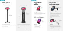 Apple iPads & MacBook & appleTv & MacMini Display solutions-7