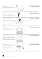 Accessory catalog Models 6202 | 6303 | 6302 | 6302U | 6210-4