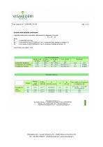 Antimicrobial-protective-film-6
