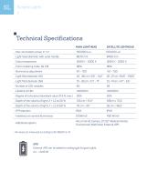 Medical Equipment 2025-10