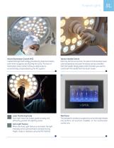 Medical Equipment 2025-11