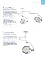 Medical Equipment 2025-15