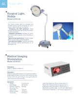 Medical Equipment 2025-16