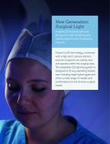 Medical Equipment 2025-7