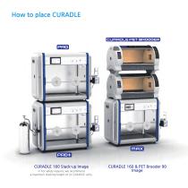 Curadle Smart incubator 160-5