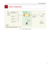 digital CMOS camera C14130-20P - 11